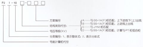 PJ1-10A、B、C、D高壓電能計量柜